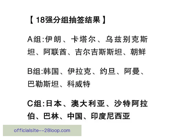 中国男足18强赛抽签结果揭晓 确定与日本 澳大利亚 沙特同组遭遇死亡之组 中国男足18强赛抽签结果揭晓 确定与日本 澳大利亚 沙特同组遭遇死亡之组