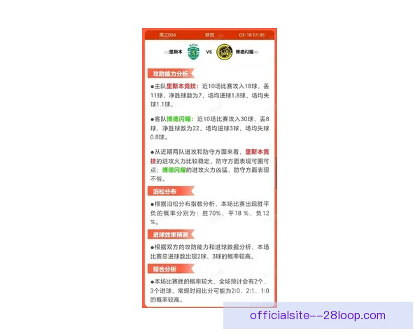 以德布劳内欧冠对阵葡萄牙球队状态全面评估与关键表现解析前瞻 以德布劳内欧冠对阵葡萄牙球队状态全面评估与关键表现解析前瞻