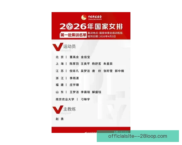 国家队最新大名单必看指南全面解析战术核心与新人看点趋势前瞻 国家队最新大名单必看指南全面解析战术核心与新人看点趋势前瞻